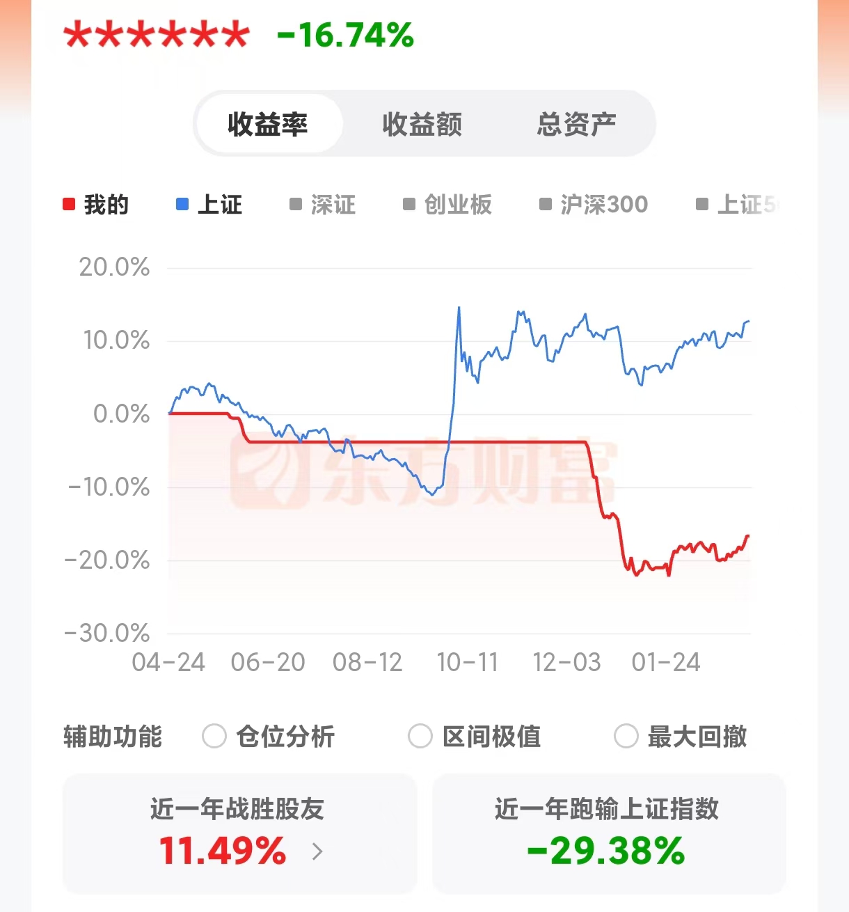 Featured image of post 反人性的磨砺场